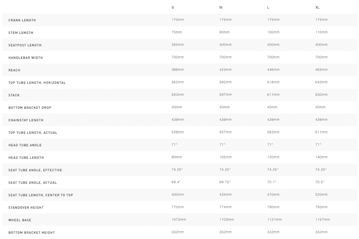 Specialized S-Works Epic FSR Carbon World Cup 29 Frame - 2015 Specialized S-Works Epic FSR Carbon World Cup 29 Frame - 2015 -Specialized Shop FMT10212 CT 01 scaled