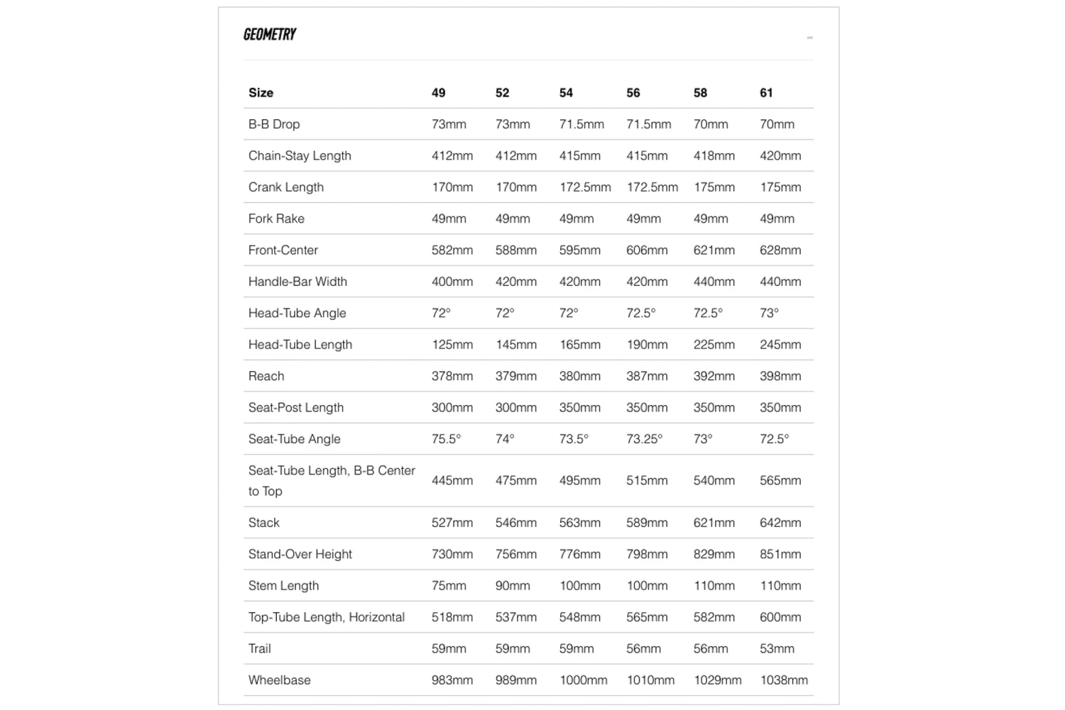 Specialized Roubaix SL4 Disc Special Edition Frameset - 2016 Specialized Roubaix SL4 Disc Special Edition Frameset - 2016 -Specialized Shop FRD10407 edit fe990a30 173d 4cdb a14f f44a0831b059