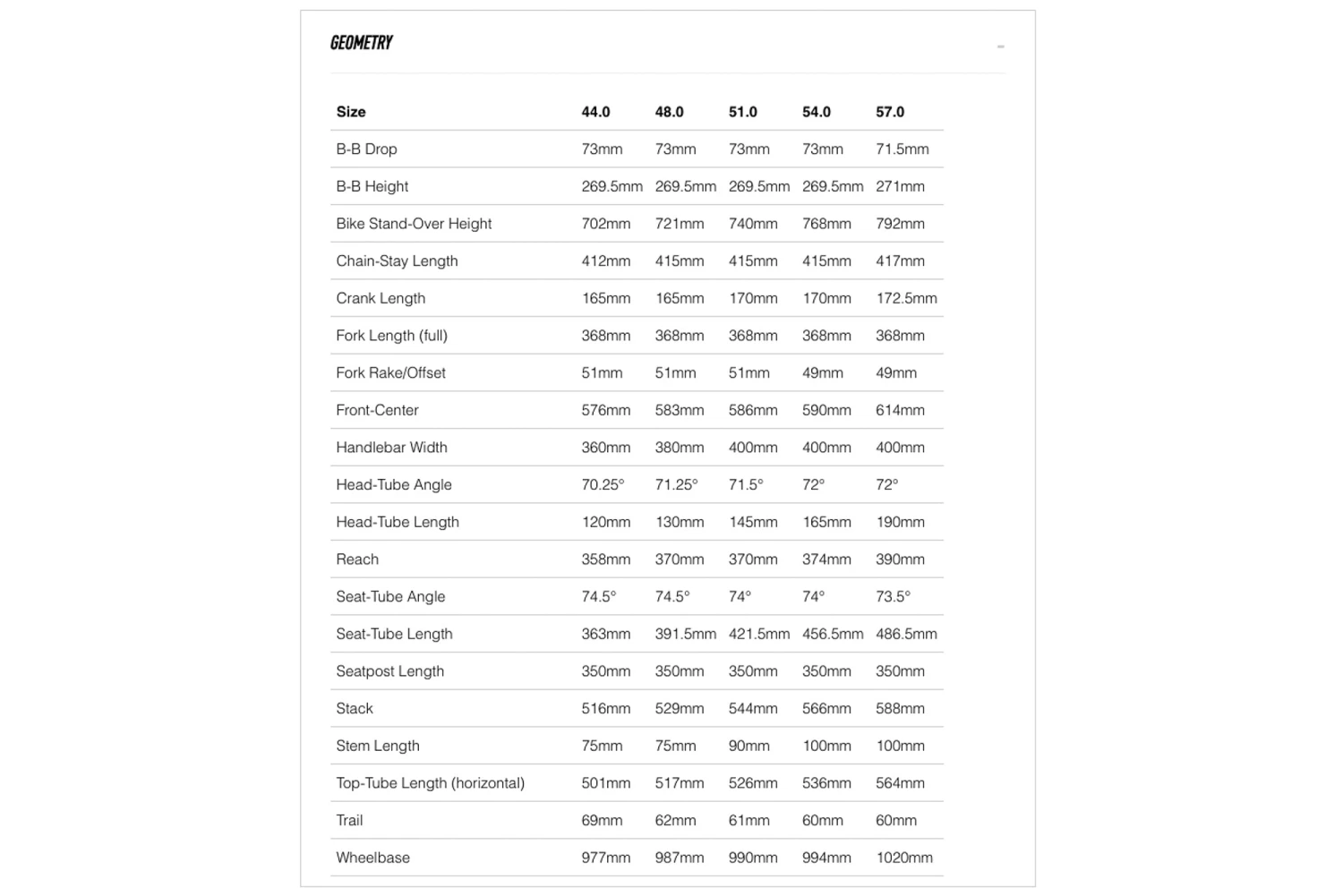 Specialized Ruby Comp Womens Frameset - 2016 Specialized Ruby Comp Womens Frameset - 2016 -Specialized Shop FRD10420 edit 906b5da5 c8b0 496e a91a 2a25b14fbd12