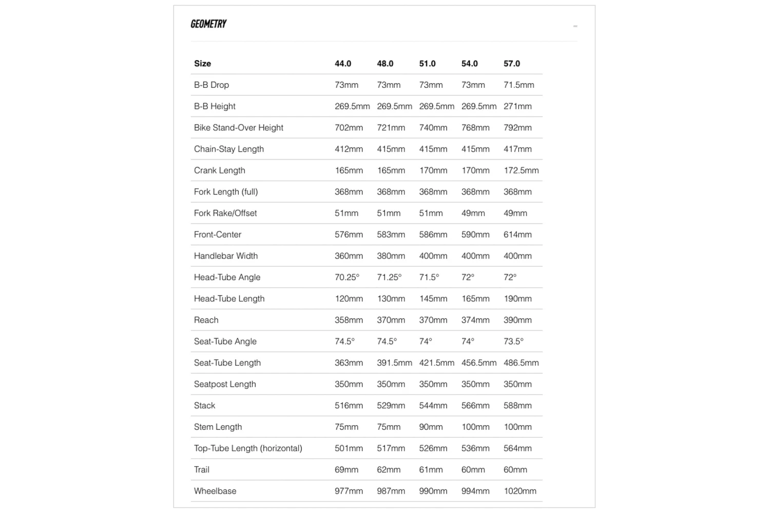 Specialized Ruby Pro Disc Womens Frameset - 2016 Specialized Ruby Pro Disc Womens Frameset - 2016 -Specialized Shop FRD10423 edit 592f1137 a69f 4b98 98fb e5b2ee21578c