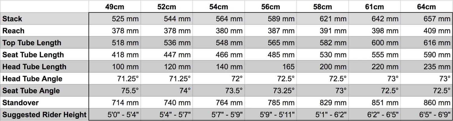 Specialized Diverge Carbon Di2 Frameset - 2015 Specialized Diverge Carbon Di2 Frameset - 2015 -Specialized Shop PFCY0001
